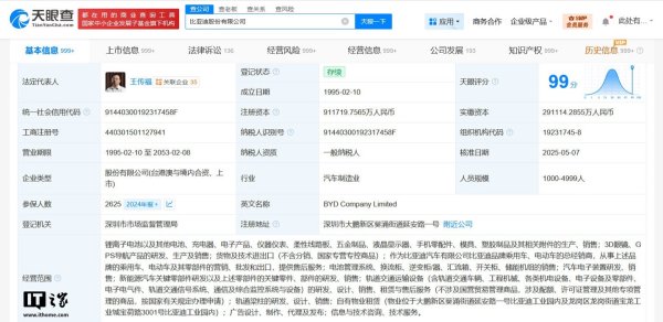 股牛配 比亚迪注册资本大幅增至约91.17亿元, 增幅达200%